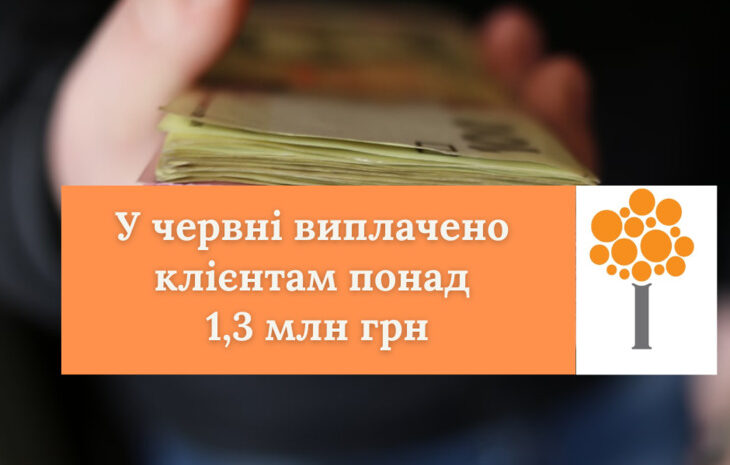  СК «Рідна» у червні виплатила клієнтам понад 1 млн 352 тис грн